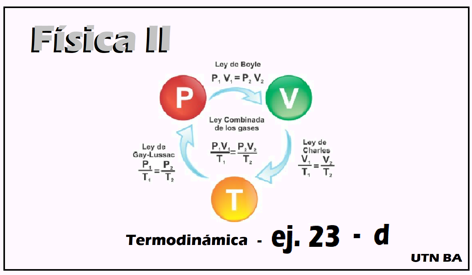 TP1-ej23 d